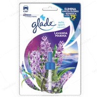 Repuesto Ambientador Auto Sport Glade Lavanda